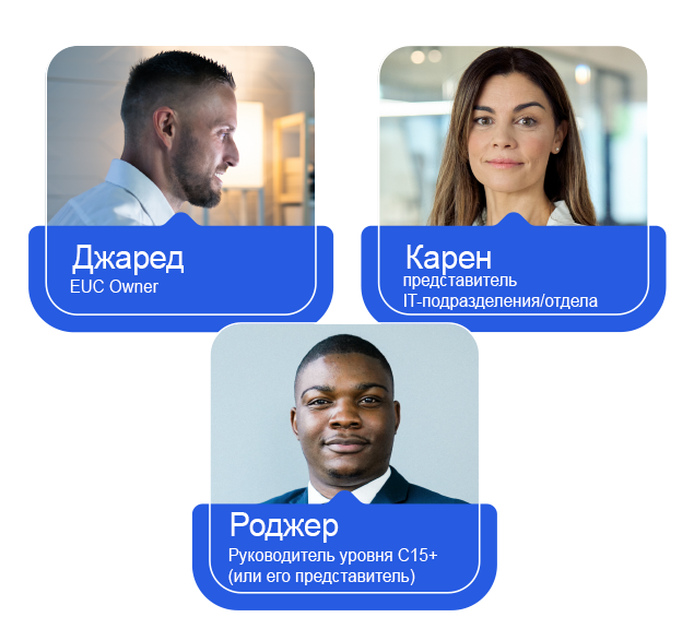Изображения. Джаред: EUC Owner, Карен: специалист IT-подразделения/отдела, Роджер: руководитель уровня С15+ (или его представитель)