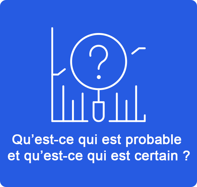 Qu’est-ce qui est probable et qu’est-ce qui est certain ?