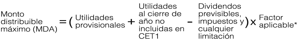 Fórmula: Calculamos el MDA de la siguiente manera: las utilidades provisionales más las utilidades de fin de año no incluidas en CET1, menos los dividendos e impuestos previstos y cualquier limitación antes mencionada, multiplicado por los siguientes factores