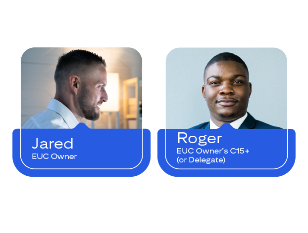 Images of Jared: EUC Owner, Roger: EUC Owner’s C15+ (or Delegate)