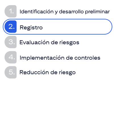 Imagen de la fase 2 del ciclo de vida de EUC. Registro