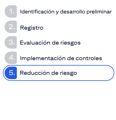 Imagen de la fase 5 del ciclo de vida de EUC. Reducción de riesgo