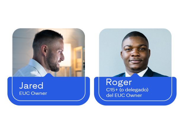 Imágenes de Jared: Propietario de la EUC, Roger: C15+ (o un delegado) del propietario de la EUC