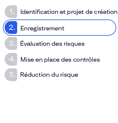 Image de la phase 2 du cycle de vie de l’EUC. Enregistrement