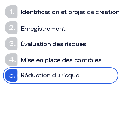 Image de la phase 5 du cycle de vie de l’EUC. Réduction du risque