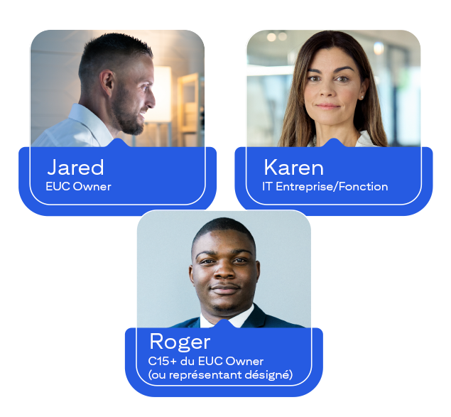 Images de Jared : EUC Owner, Karen : Service IT de l’entreprise/fonction, Roger : C15+ du EUC Owner (ou représentant désigné)