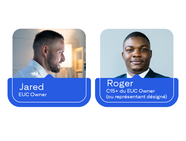 Images de Jared : EUC Owner, Roger : C15+ du EUC Owner (ou représentant désigné)