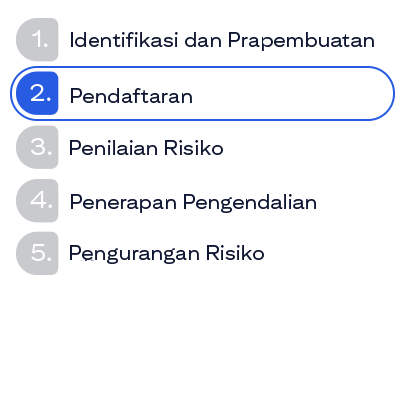 Gambar Siklus EUC Fase 2. Pendaftaran
