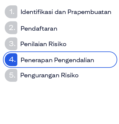 Gambar Siklus EUC Fase 4. Penerapan Pengendalian