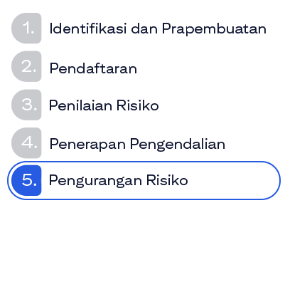 Gambar Siklus EUC Fase 5. Pengurangan Risiko