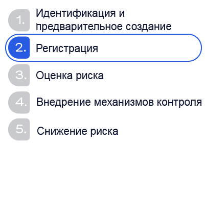 Изображение фазы 2 жизненного цикла EUC. Регистрация