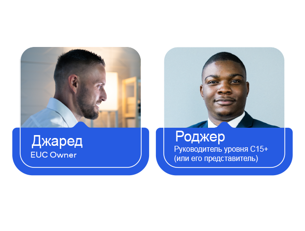 Изображения. Джаред: EUC Owner Роджер: руководитель уровня С15+ (или его представитель)