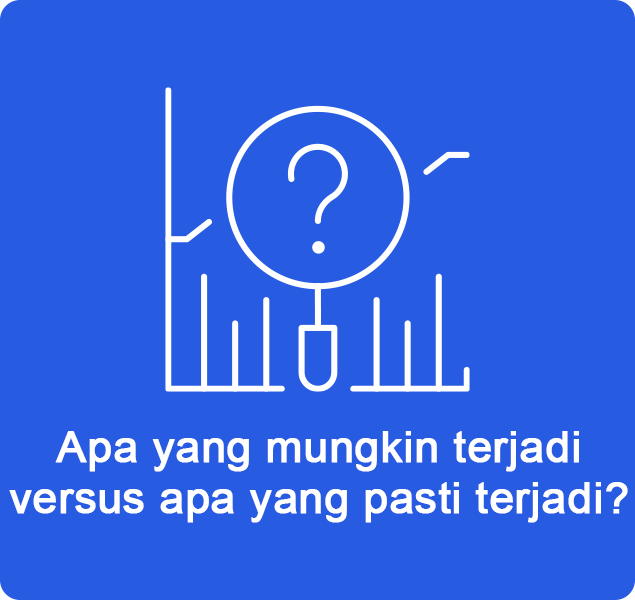 Apa yang mungkin terjadi versus apa yang pasti terjadi?