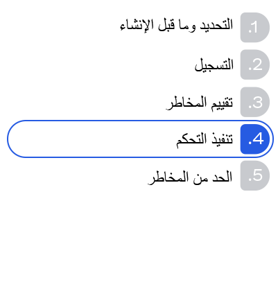 صورة المرحلة 4 من EUC Lifecycle. تنفيذ التحكم
