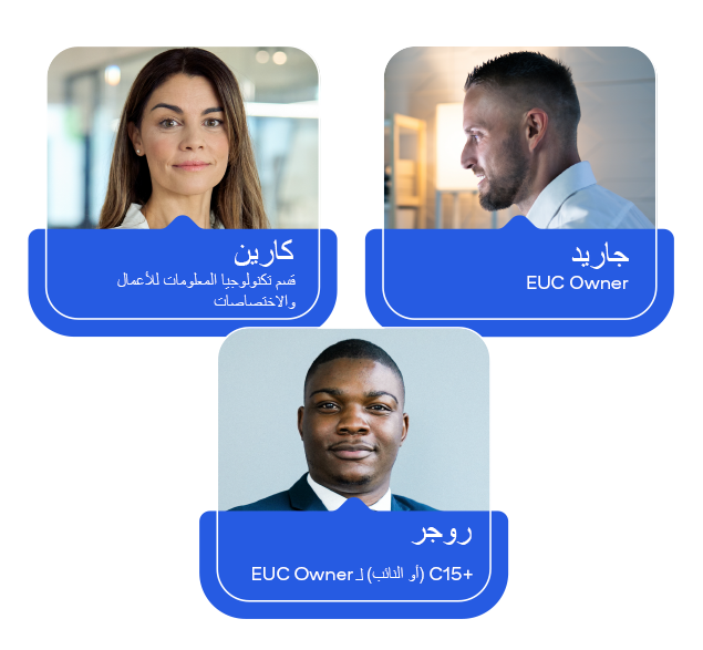 صور لجاريد: EUC Owner، كارين: تكنولوجيا المعلومات للأعمال والاختصاصات؛ روجر: C15+ (أو النائب) لـ EUC Owner