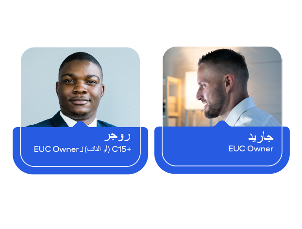 صور لجاريد: روجر، EUC Owner: C15+ (أو النائب) لـ EUC Owner